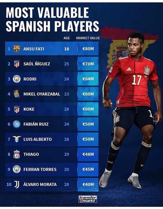 九游体育官网-离谱！拉齐奥转会期临场应变蒂姆在澳大利亚队比赛中晋级，今晚马德里竞技调整名单以备社区盾